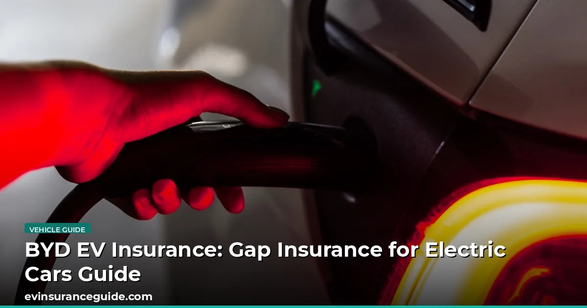 BYD EV Insurance: Gap Insurance for Electric Cars Guide