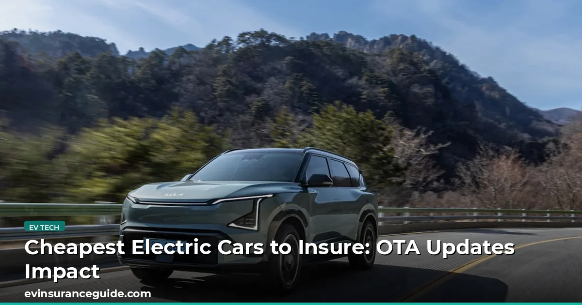 Cheapest Electric Cars to Insure: OTA Updates Impact