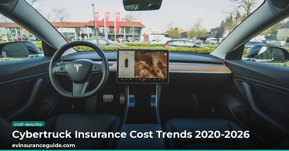 Cybertruck Insurance Cost Trends 2020-2026